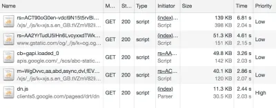 显示外部 javascript 文件的 DevTools 的网络选项卡