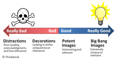 Cara Menghindari 17 Kesalahan yang Dilakukan Pengusaha Saat Mempromosikan ke Investor Blog UpGrad
