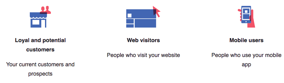 3 Kemampuan Teratas Penargetan Iklan Facebook yang Tidak Anda Ketahui Blog UpGrad