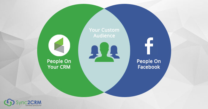 Die 3 wichtigsten Möglichkeiten der Ausrichtung von Facebook-Werbung, die Sie noch nicht kannten UpGrad Blog