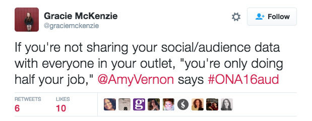 12 modi per collegare l'analisi dei dati ai risultati aziendali Blog UpGrad