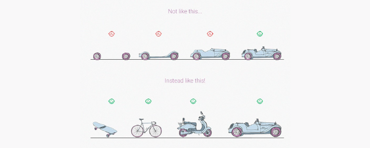 Создание минимально жизнеспособных продуктов — насколько это слишком много? Блог UpGrad