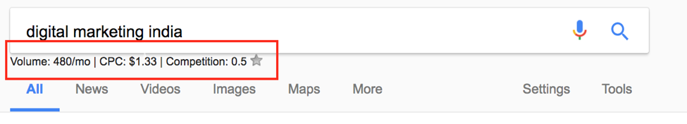 ゼロバジェットアップグレードブログでのデジタルマーケティング