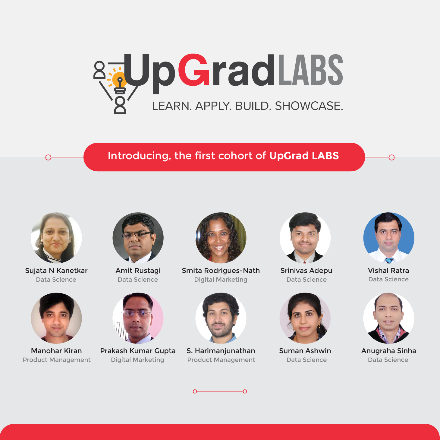 Apresentando o UpGrad LABS