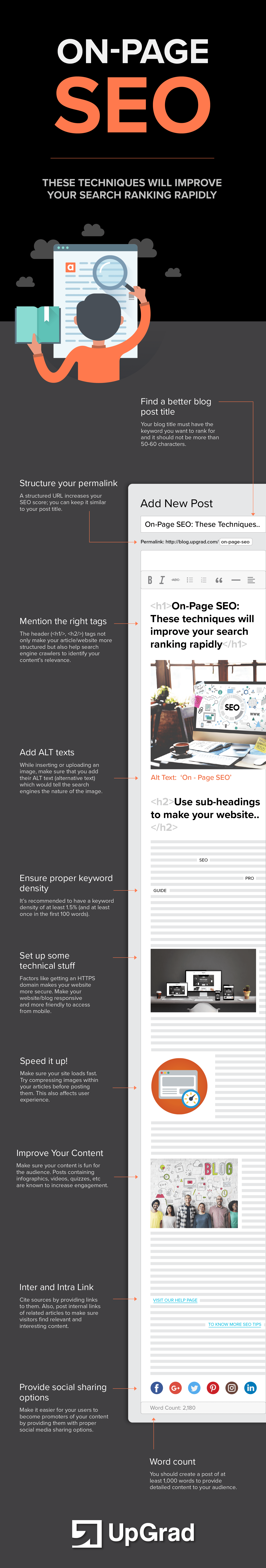 ページ上のSEOインフォグラフィック検索エンジン最適化アップグレードブログ