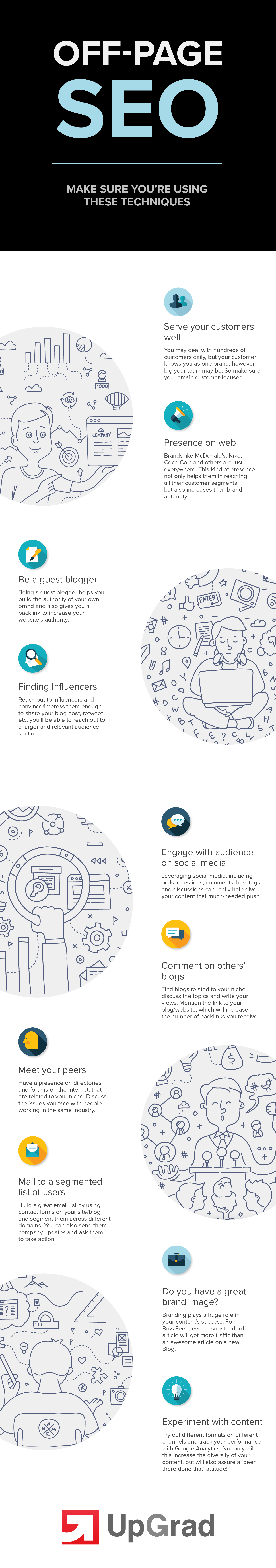 オフページSEOインフォグラフィック検索エンジン最適化アップグレードブログ