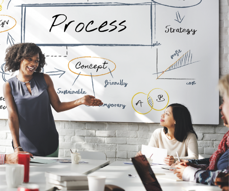 الاستهداف في مدونة UpGrad للتسويق