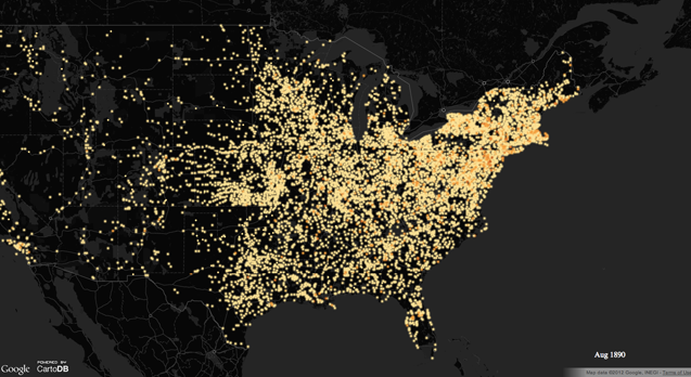 การแสดงข้อมูล